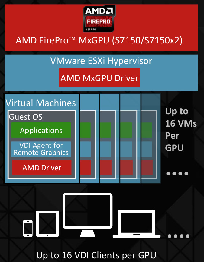 amd-firepro-fig2